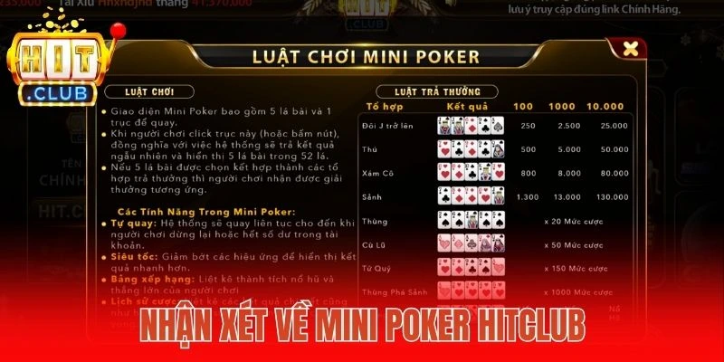 Nhận xét về Mini Poker Hitclub